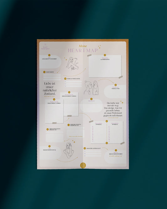 Heart Wide Open Heartmap