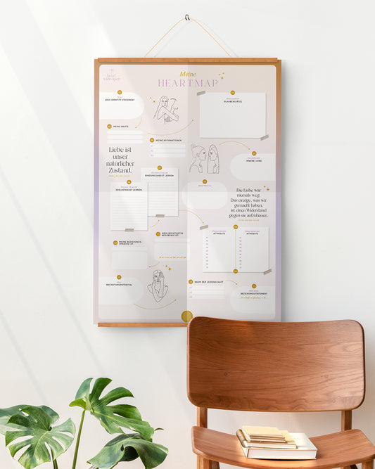 Heart Wide Open Heartmap